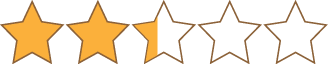 rating 2.4 stars