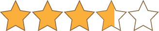 rating 3.6 stars